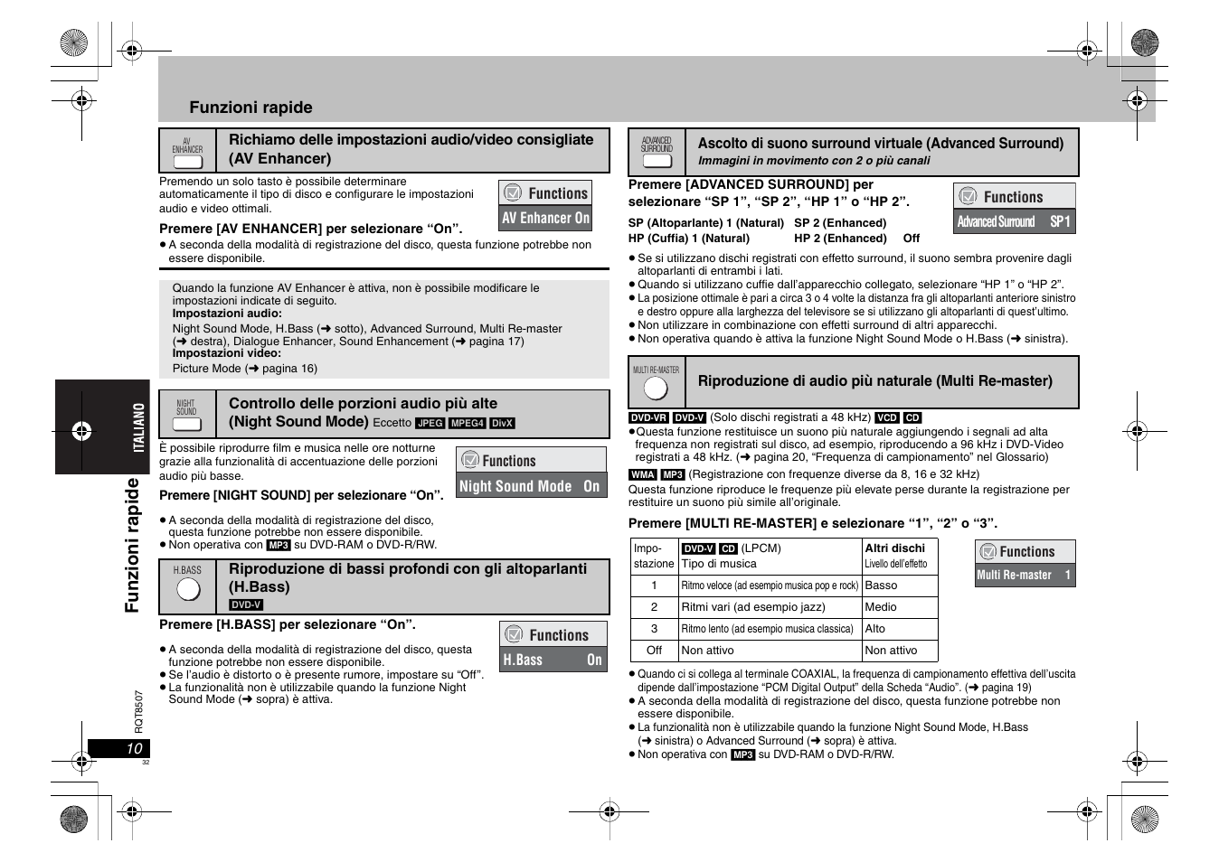 Funzi oni rap ide, Funzioni rapide | Panasonic DVDS42 User Manual | Page 32 / 68