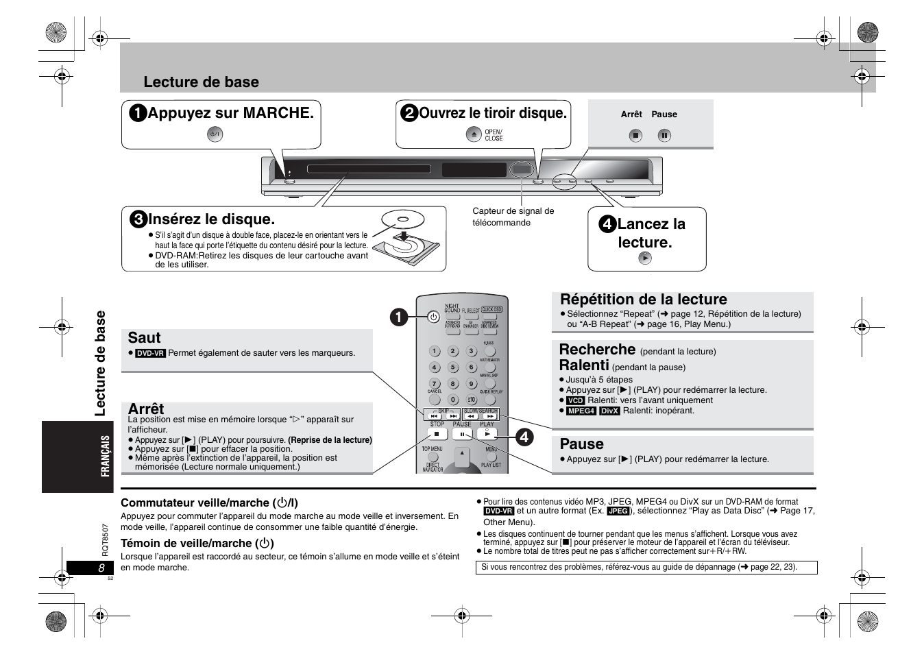 Lecture de base, Appuyez sur marche, Ouvrez le tiroir disque | Insérez le disque, Lancez la lecture, Saut, Arrêt, Recherche, Ralenti, Pause | Panasonic DVDS42 User Manual | Page 52 / 68