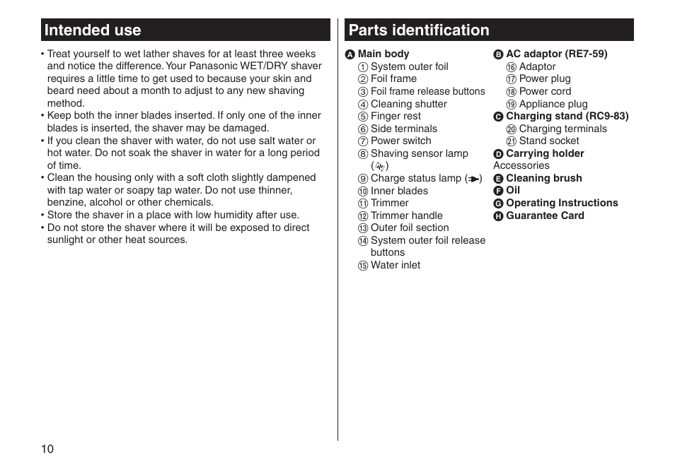 Intended use, Parts identification | Panasonic ESST25 User Manual | Page 10 / 278