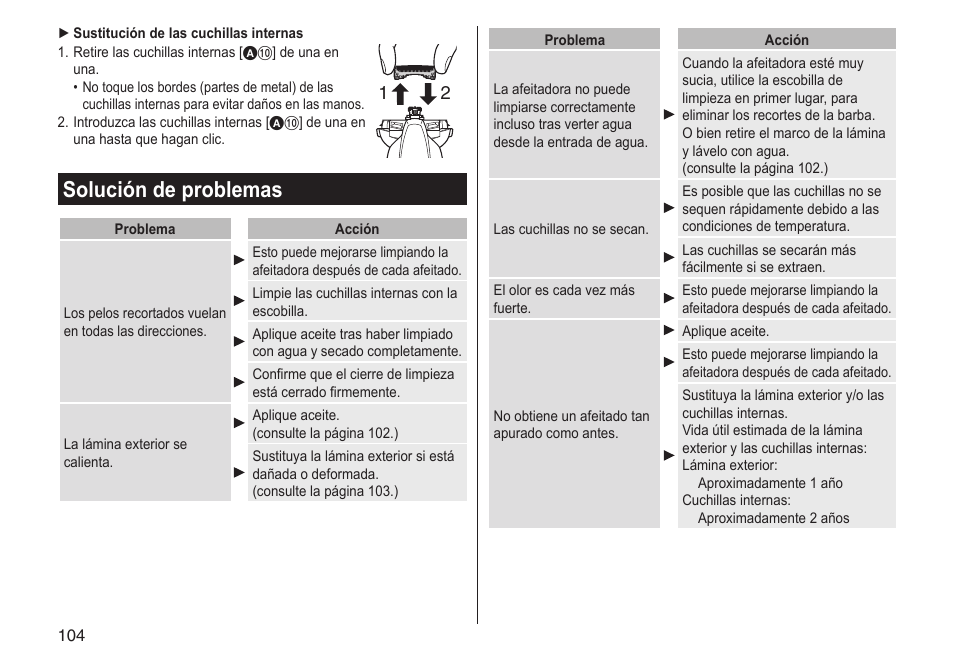 Solución de problemas | Panasonic ESST25 User Manual | Page 104 / 278