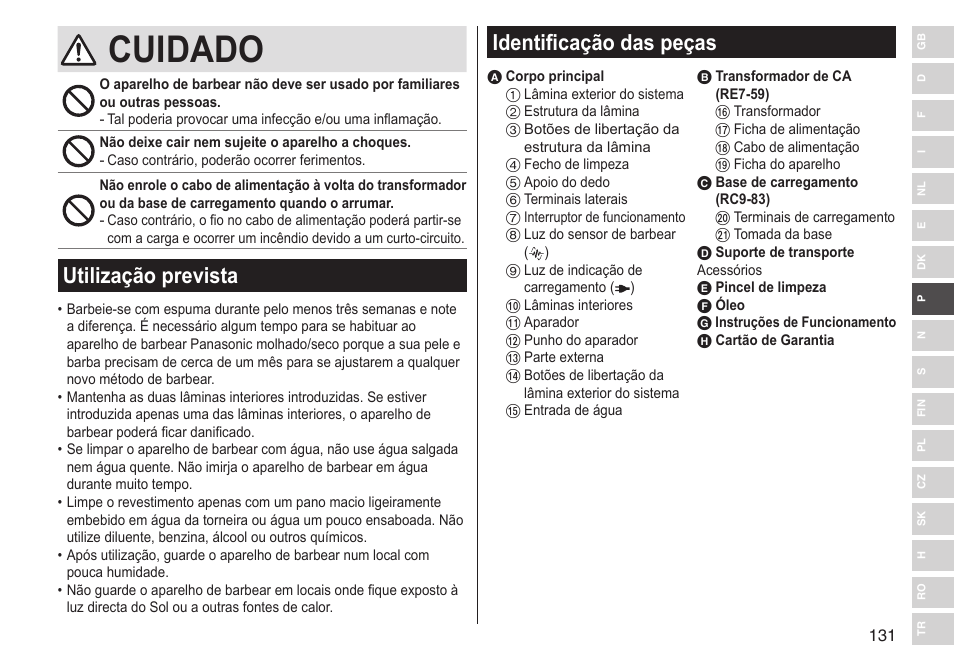 Cuidado, Utilização prevista, Identificação das peças | Panasonic ESST25 User Manual | Page 131 / 278