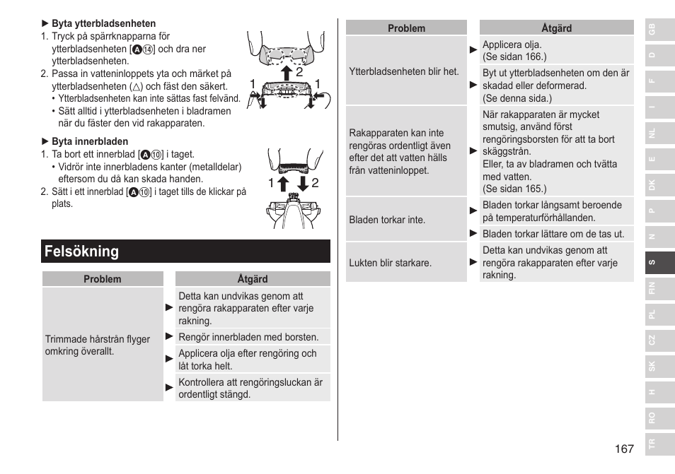 Felsökning | Panasonic ESST25 User Manual | Page 167 / 278