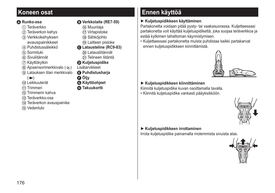 Koneen osat, Ennen käyttöä | Panasonic ESST25 User Manual | Page 176 / 278