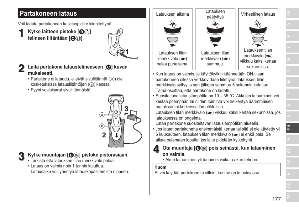 Partakoneen lataus | Panasonic ESST25 User Manual | Page 177 / 278