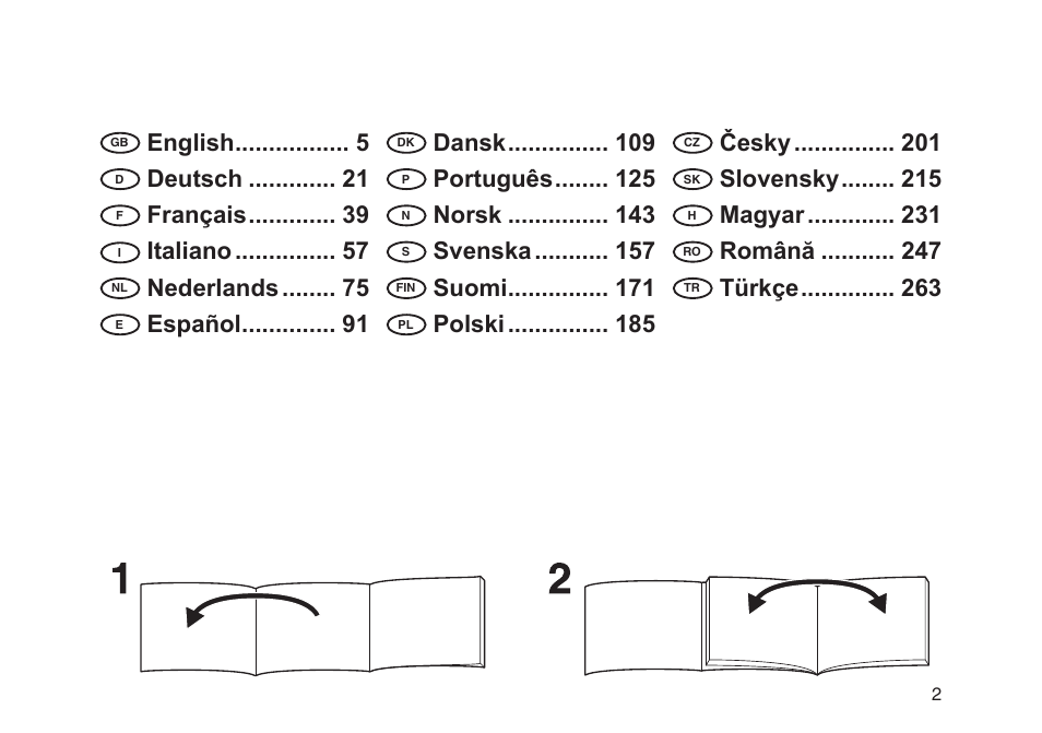 English ����������������� 5, Deutsch ������������� 21, Français ������������� 39 | Italiano ��������������� 57, Nederlands �������� 75, Español �������������� 91, Dansk ��������������� 109, Português �������� 125, Norsk ��������������� 143, Svenska ����������� 157 | Panasonic ESST25 User Manual | Page 2 / 278