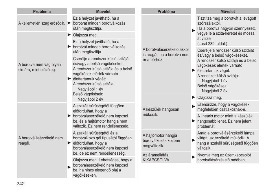 Panasonic ESST25 User Manual | Page 242 / 278