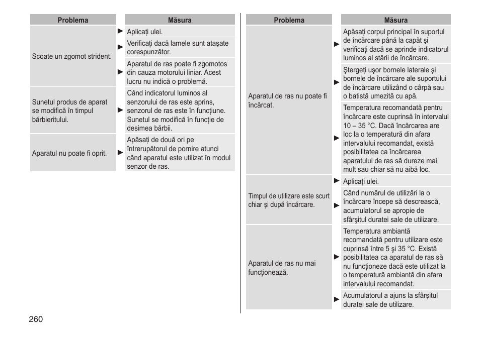Panasonic ESST25 User Manual | Page 260 / 278