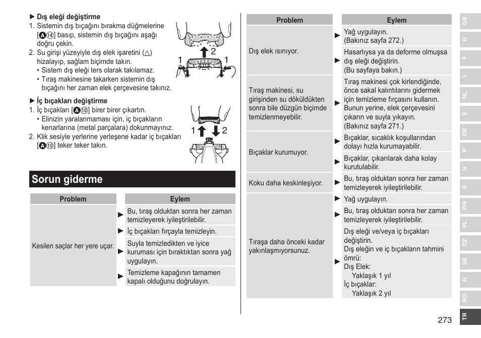 Sorun giderme | Panasonic ESST25 User Manual | Page 273 / 278