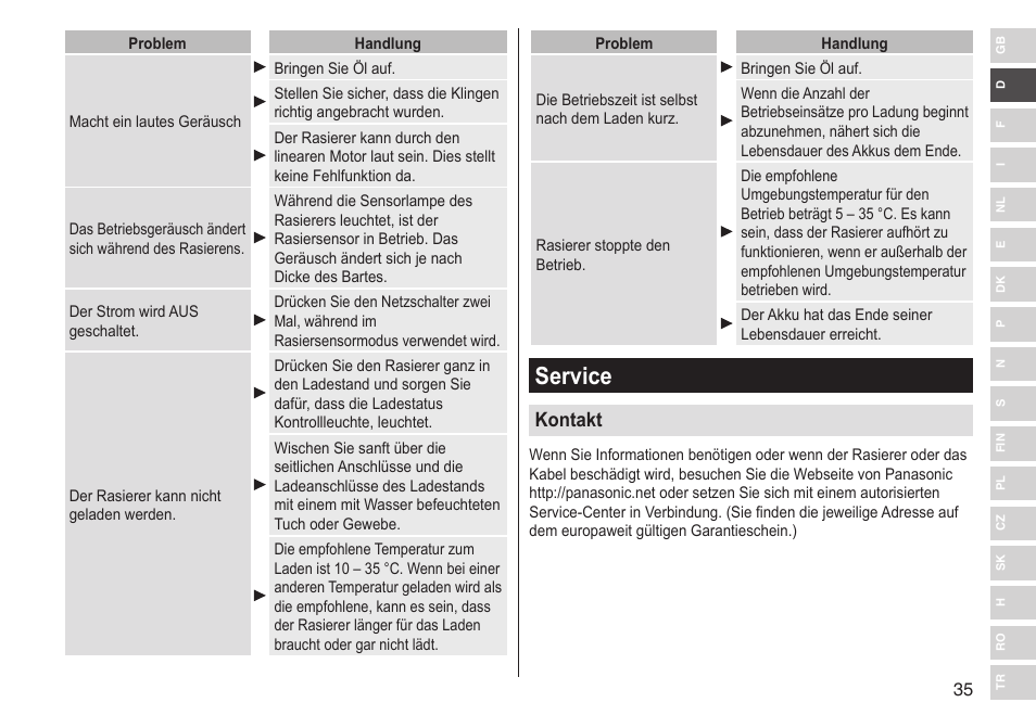 Service, Kontakt | Panasonic ESST25 User Manual | Page 35 / 278