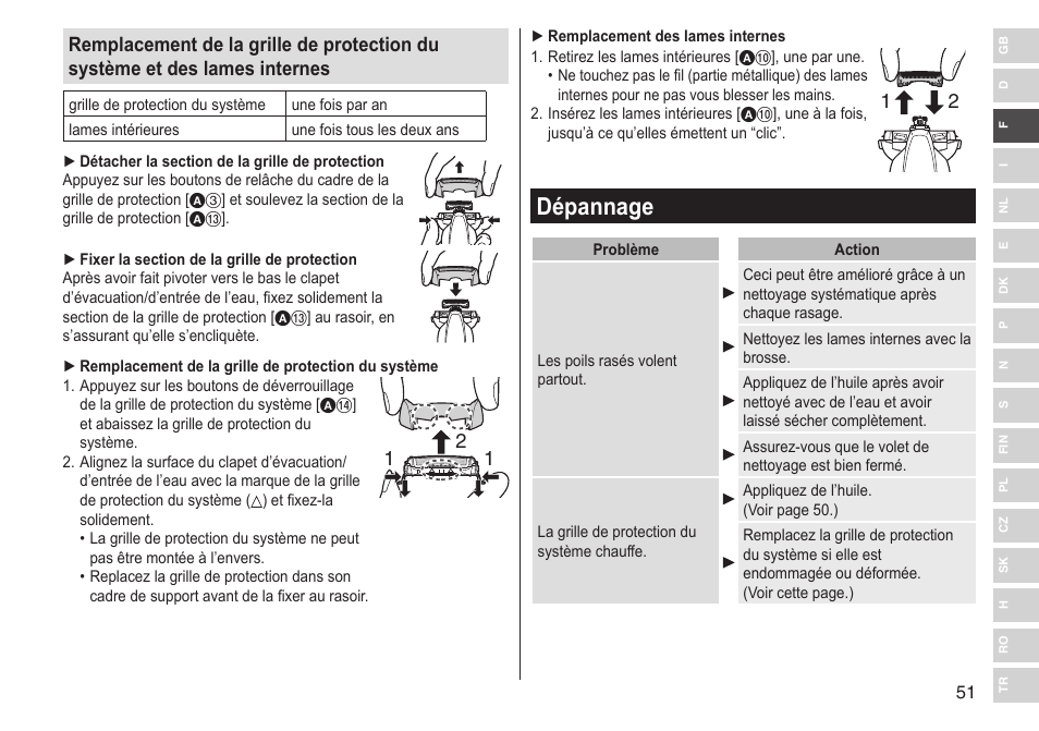 Dépannage | Panasonic ESST25 User Manual | Page 51 / 278