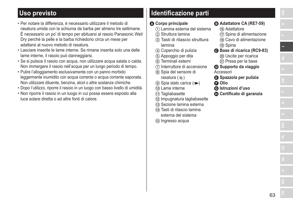 Uso previsto, Identificazione parti | Panasonic ESST25 User Manual | Page 63 / 278