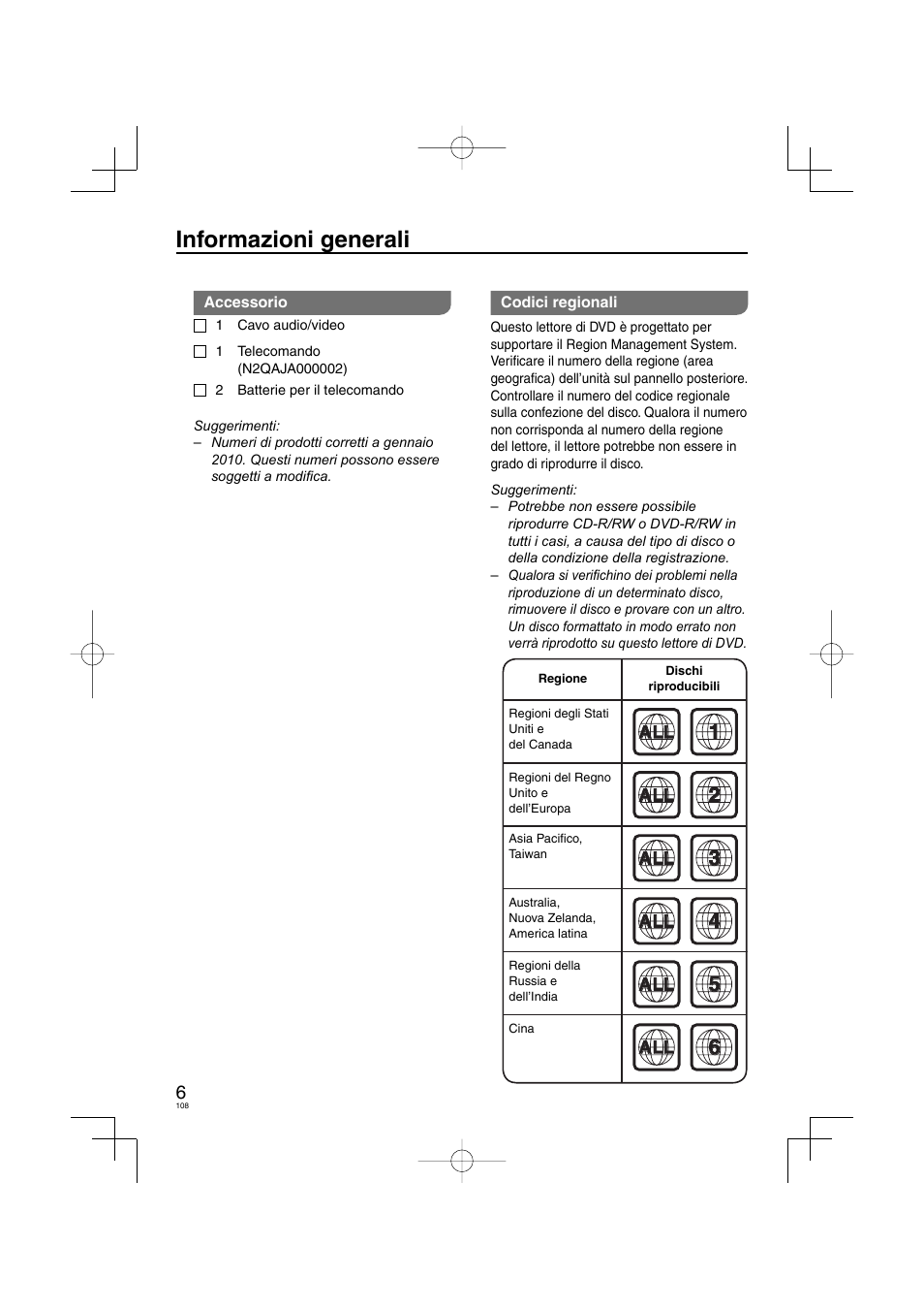 Informazioni generali | Panasonic DVDS38 User Manual | Page 108 / 216