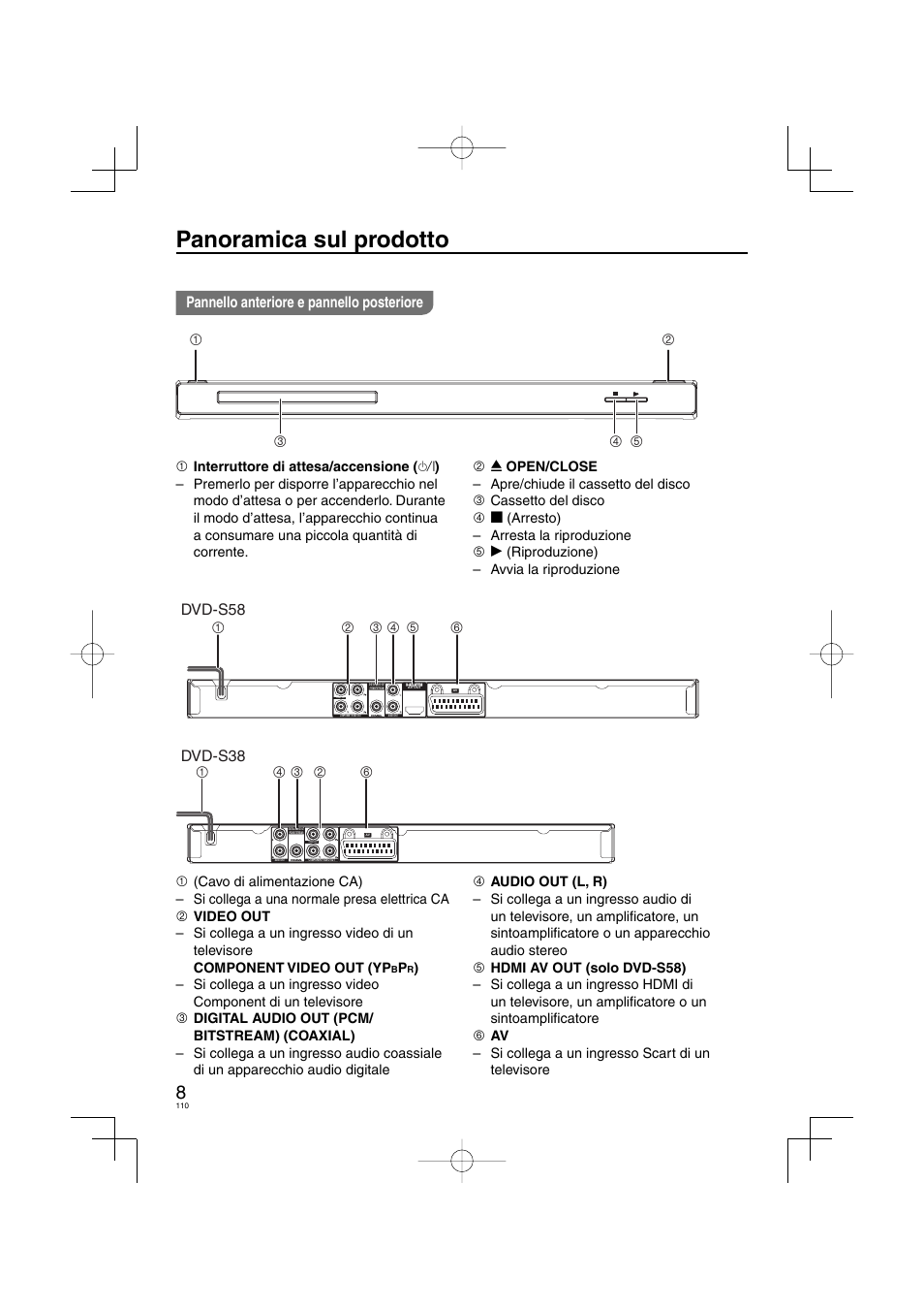 Panoramica sul prodotto, Pannello anteriore e pannello posteriore | Panasonic DVDS38 User Manual | Page 110 / 216
