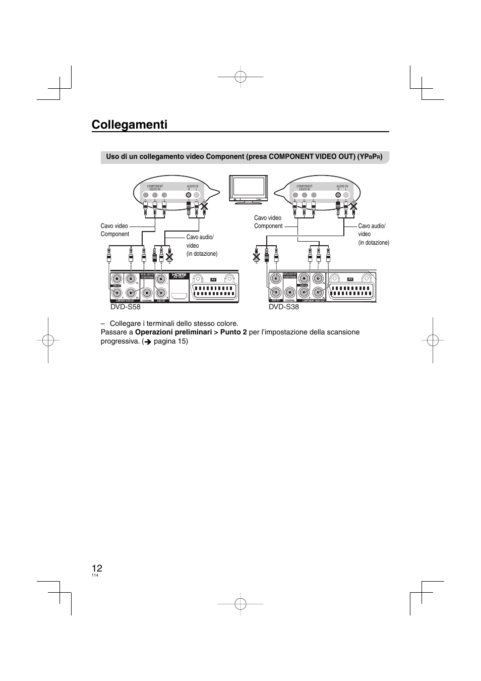 Collegamenti, Dvd-s58 dvd-s38 | Panasonic DVDS38 User Manual | Page 114 / 216