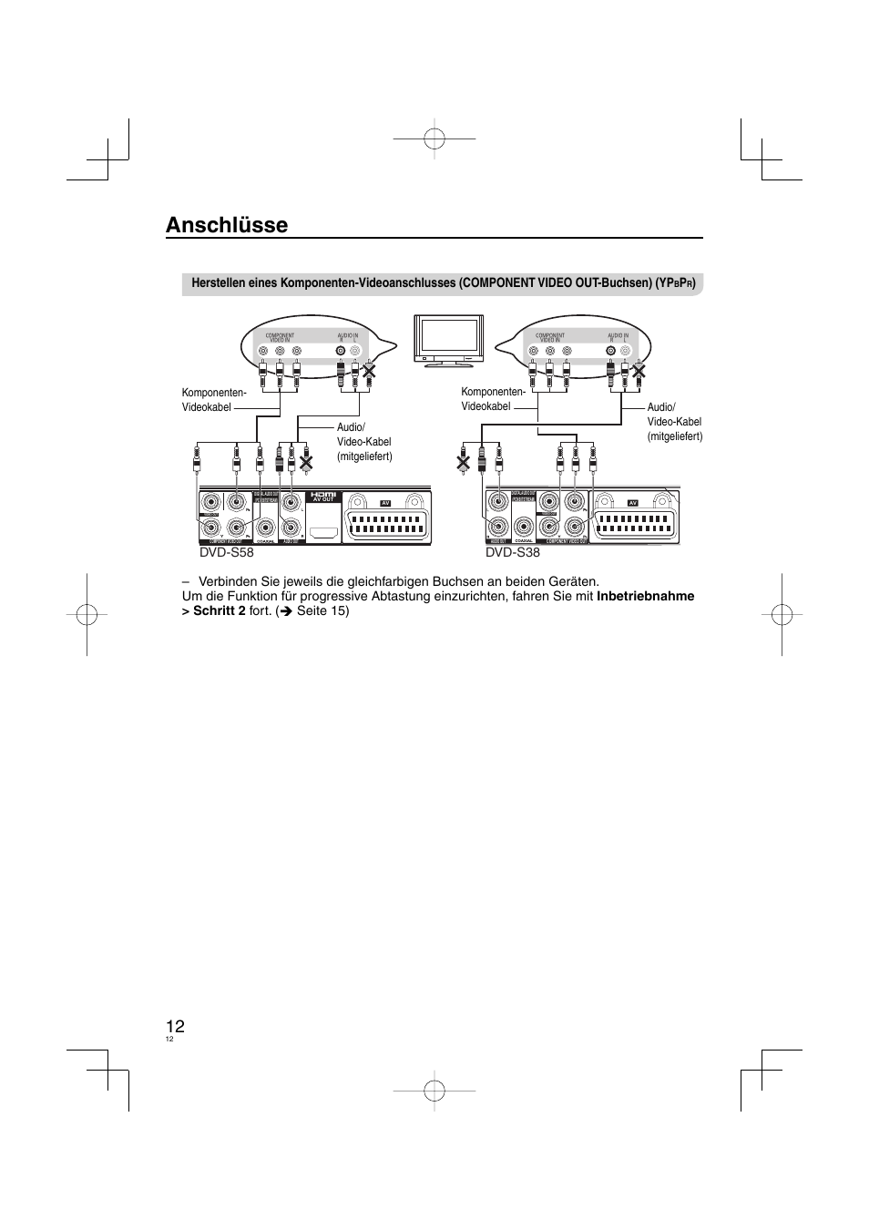 Anschlüsse, Dvd-s58 dvd-s38 | Panasonic DVDS38 User Manual | Page 12 / 216