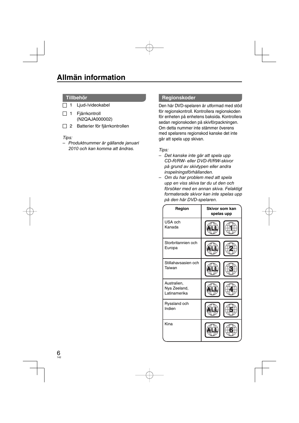Allmän information | Panasonic DVDS38 User Manual | Page 142 / 216