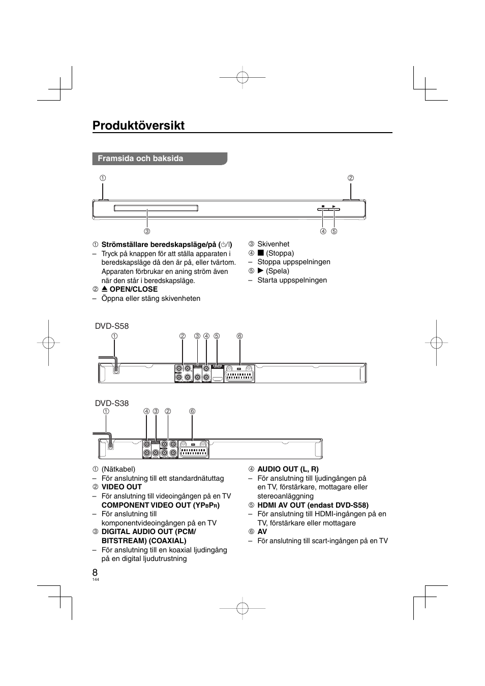 Produktöversikt, Framsida och baksida | Panasonic DVDS38 User Manual | Page 144 / 216