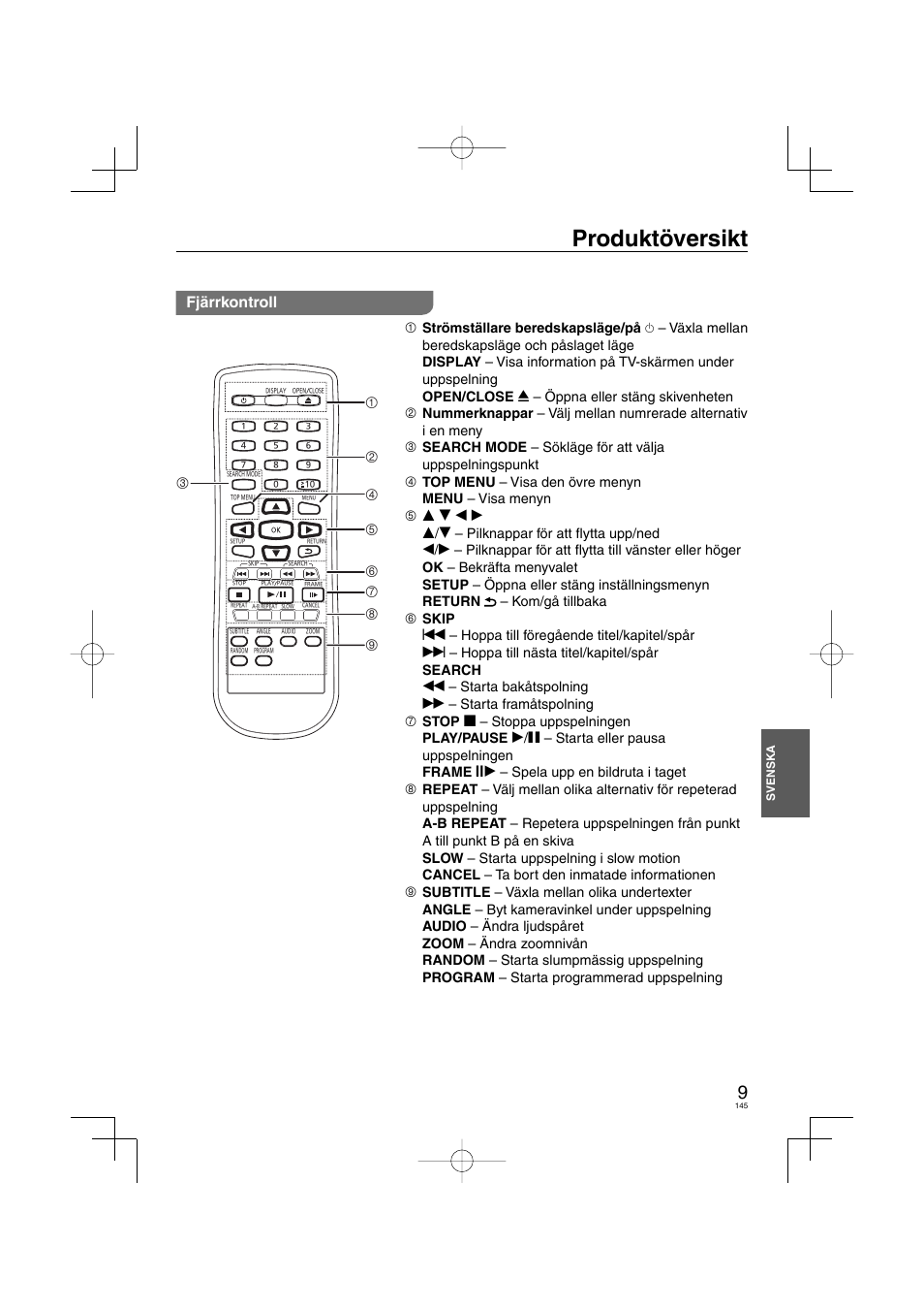 Produktöversikt, Fjärrkontroll | Panasonic DVDS38 User Manual | Page 145 / 216