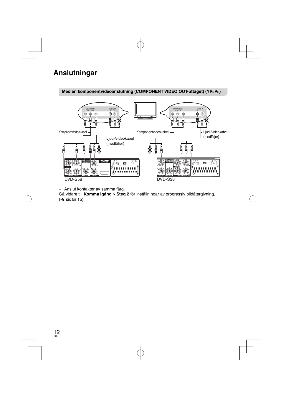 Anslutningar, Dvd-s58 dvd-s38 | Panasonic DVDS38 User Manual | Page 148 / 216