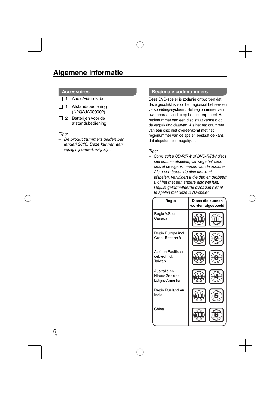Algemene informatie | Panasonic DVDS38 User Manual | Page 176 / 216