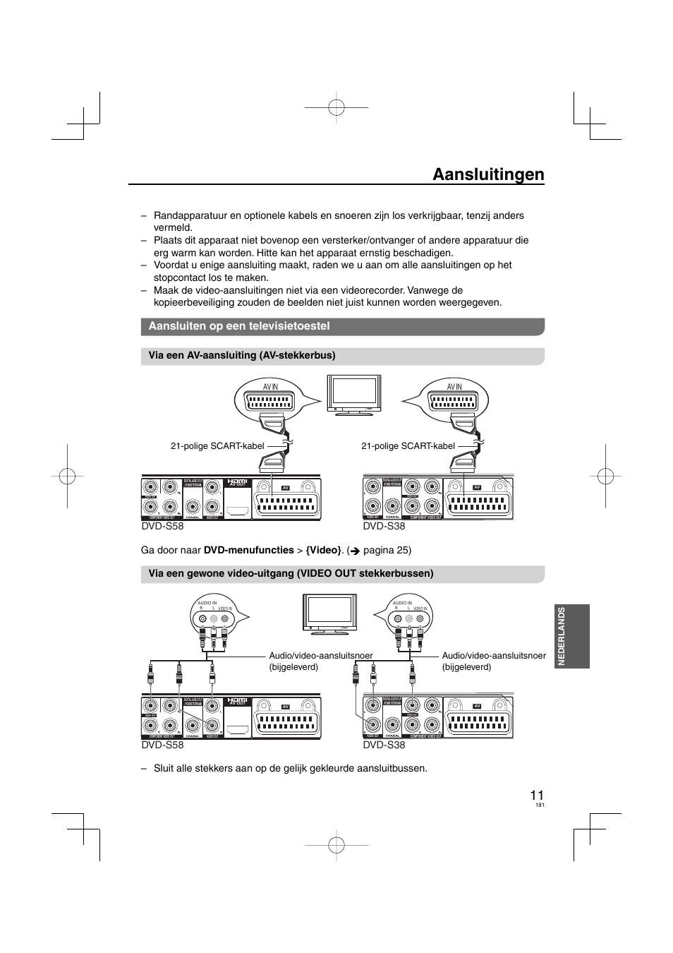Aansluitingen, Aansluiten op een televisietoestel, Via een av-aansluiting (av-stekkerbus) | Dvd-s58 dvd-s38, Nederlands, Av in, Polige scart-kabel, Audio/video-aansluitsnoer (bijgeleverd) | Panasonic DVDS38 User Manual | Page 181 / 216