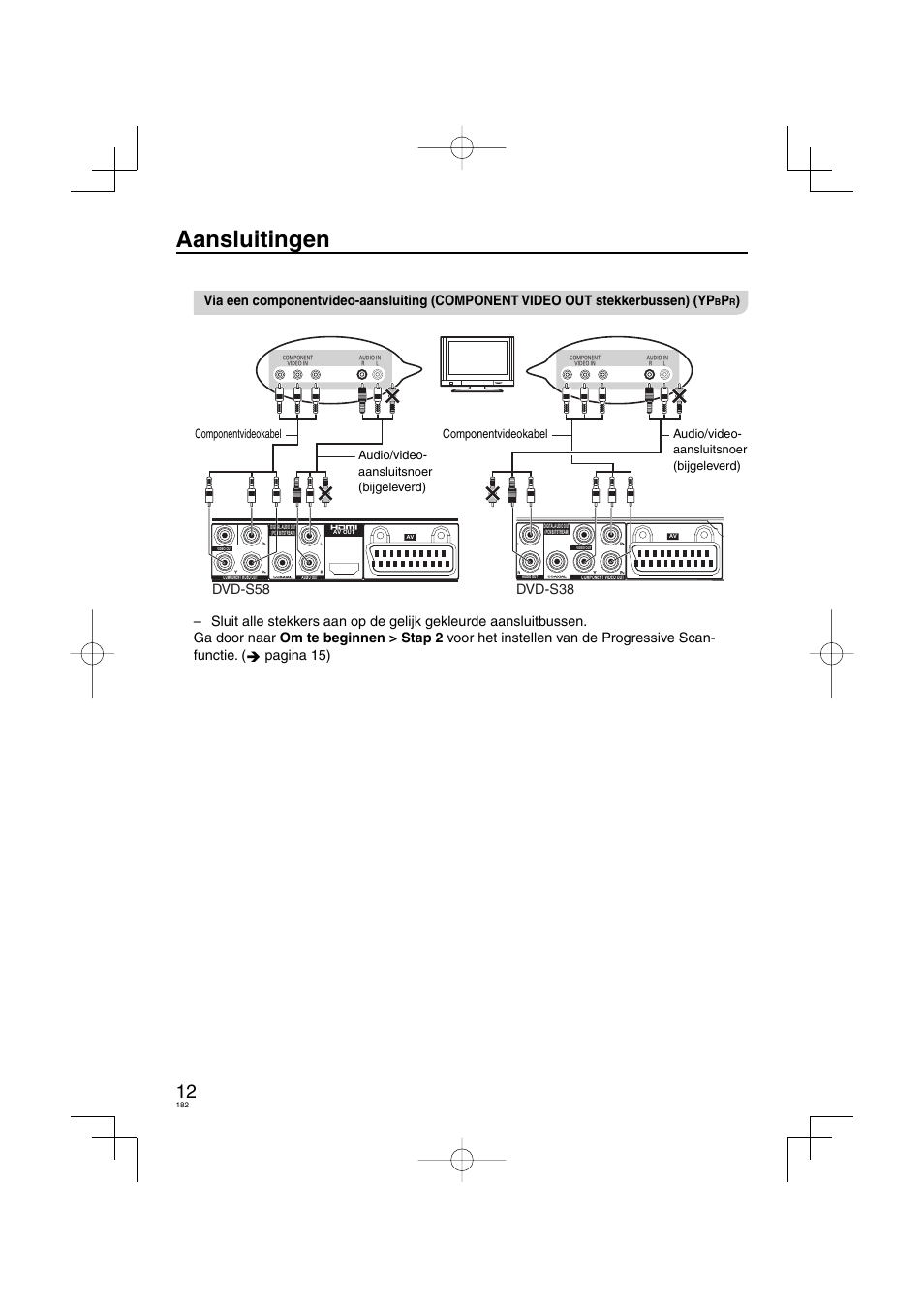 Aansluitingen, Dvd-s58 dvd-s38 | Panasonic DVDS38 User Manual | Page 182 / 216