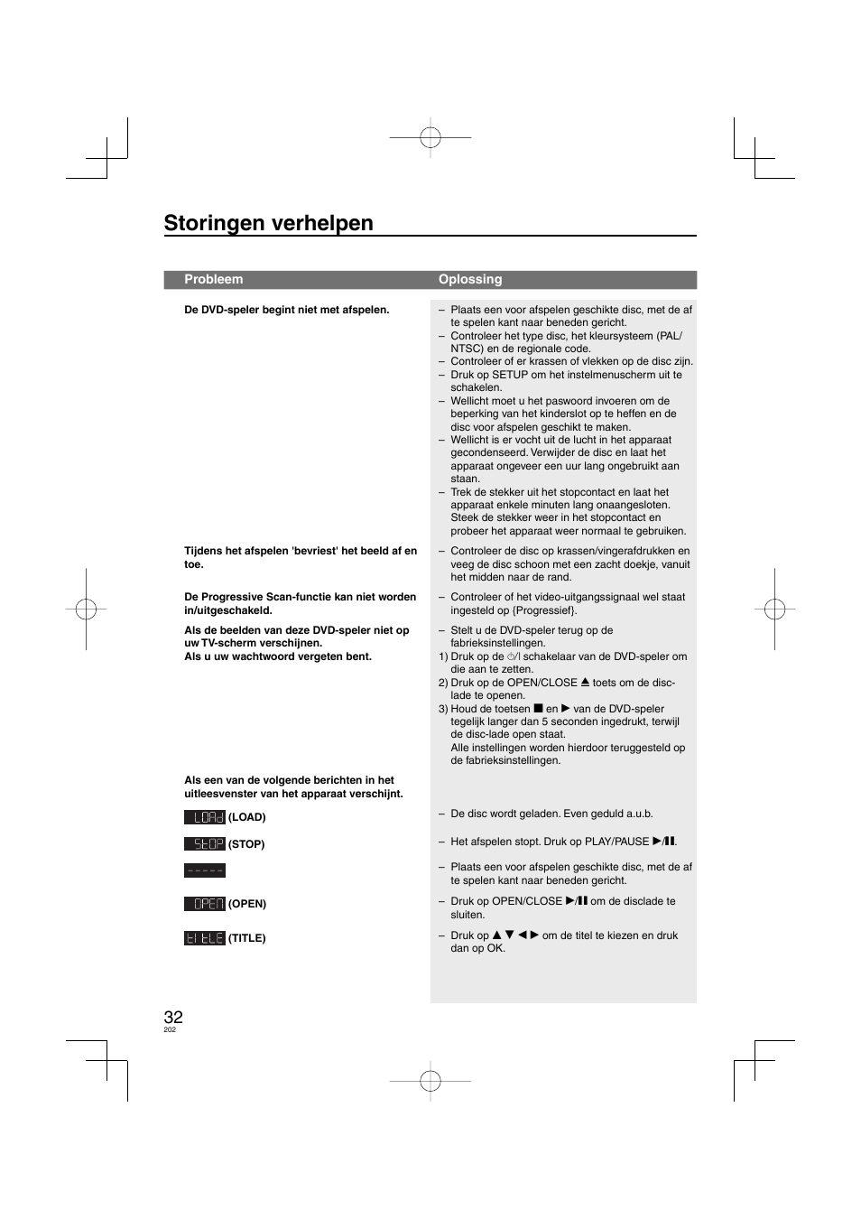 Storingen verhelpen | Panasonic DVDS38 User Manual | Page 202 / 216