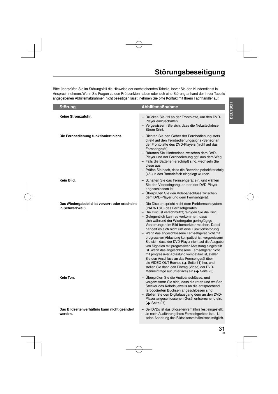Störungsbeseitigung | Panasonic DVDS38 User Manual | Page 31 / 216