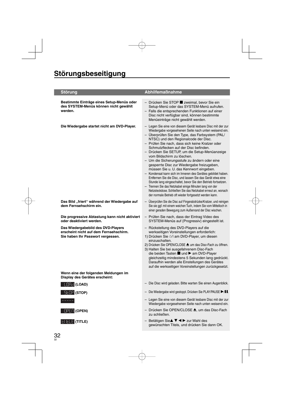 Störungsbeseitigung | Panasonic DVDS38 User Manual | Page 32 / 216