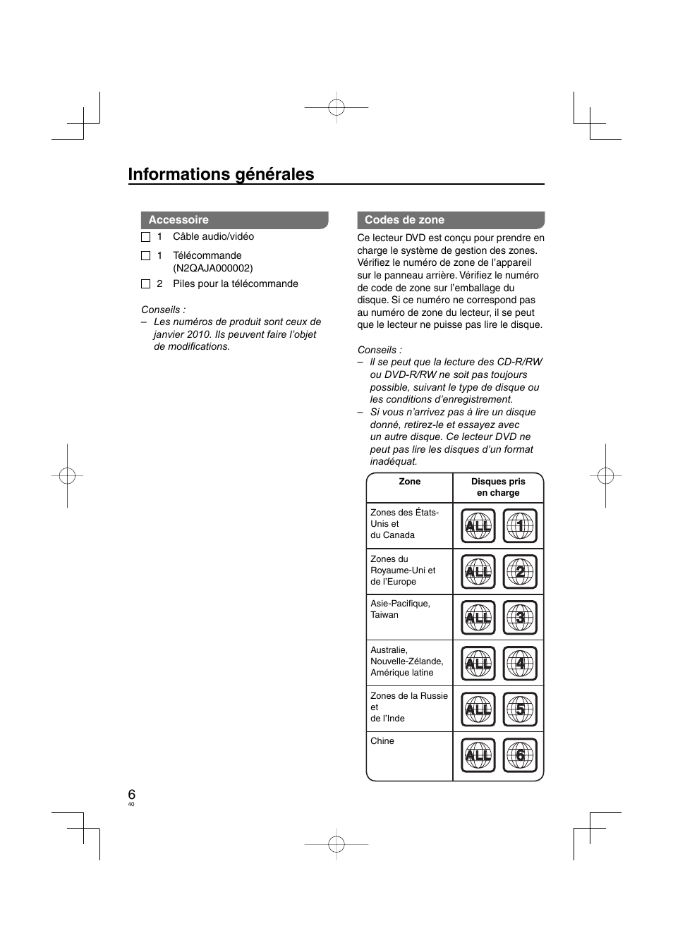 Informations générales | Panasonic DVDS38 User Manual | Page 40 / 216