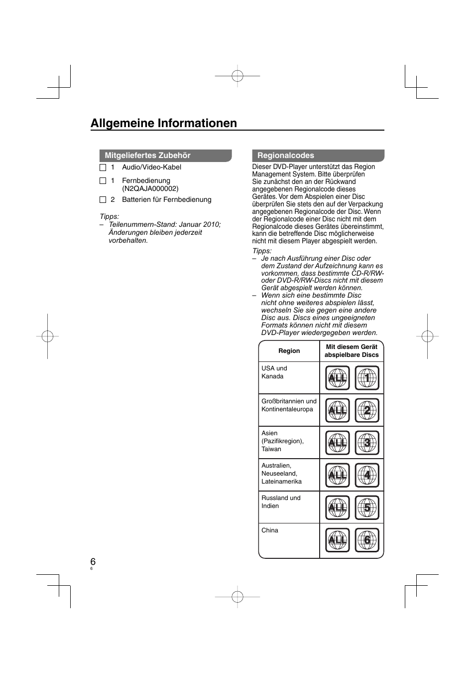 Allgemeine informationen | Panasonic DVDS38 User Manual | Page 6 / 216