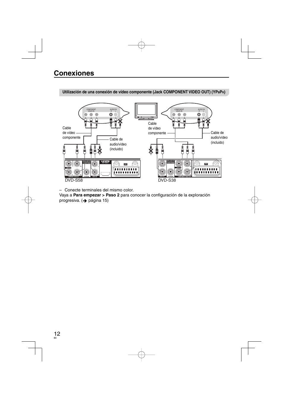 Conexiones, Dvd-s58 dvd-s38 | Panasonic DVDS38 User Manual | Page 80 / 216