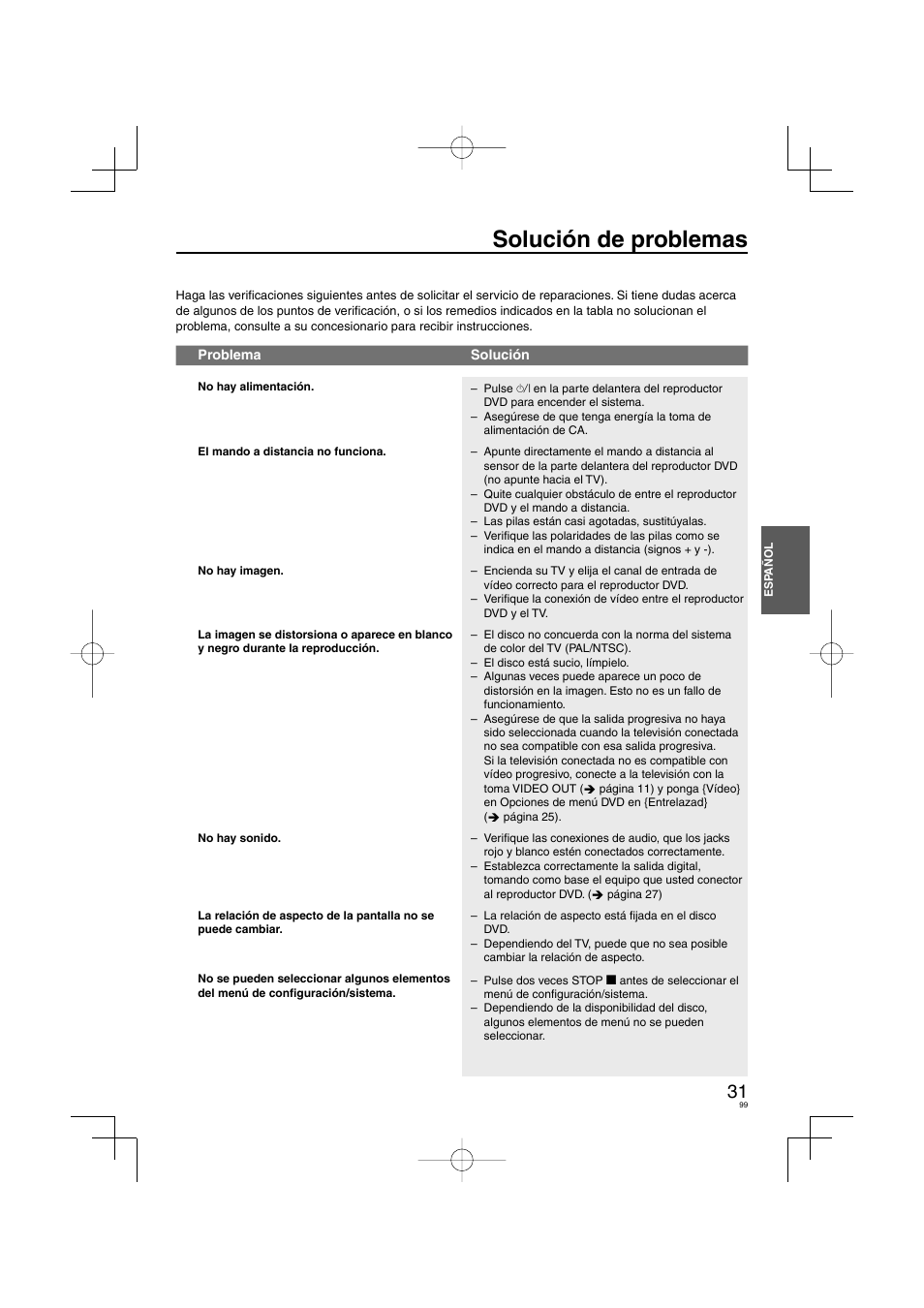 Solución de problemas | Panasonic DVDS38 User Manual | Page 99 / 216