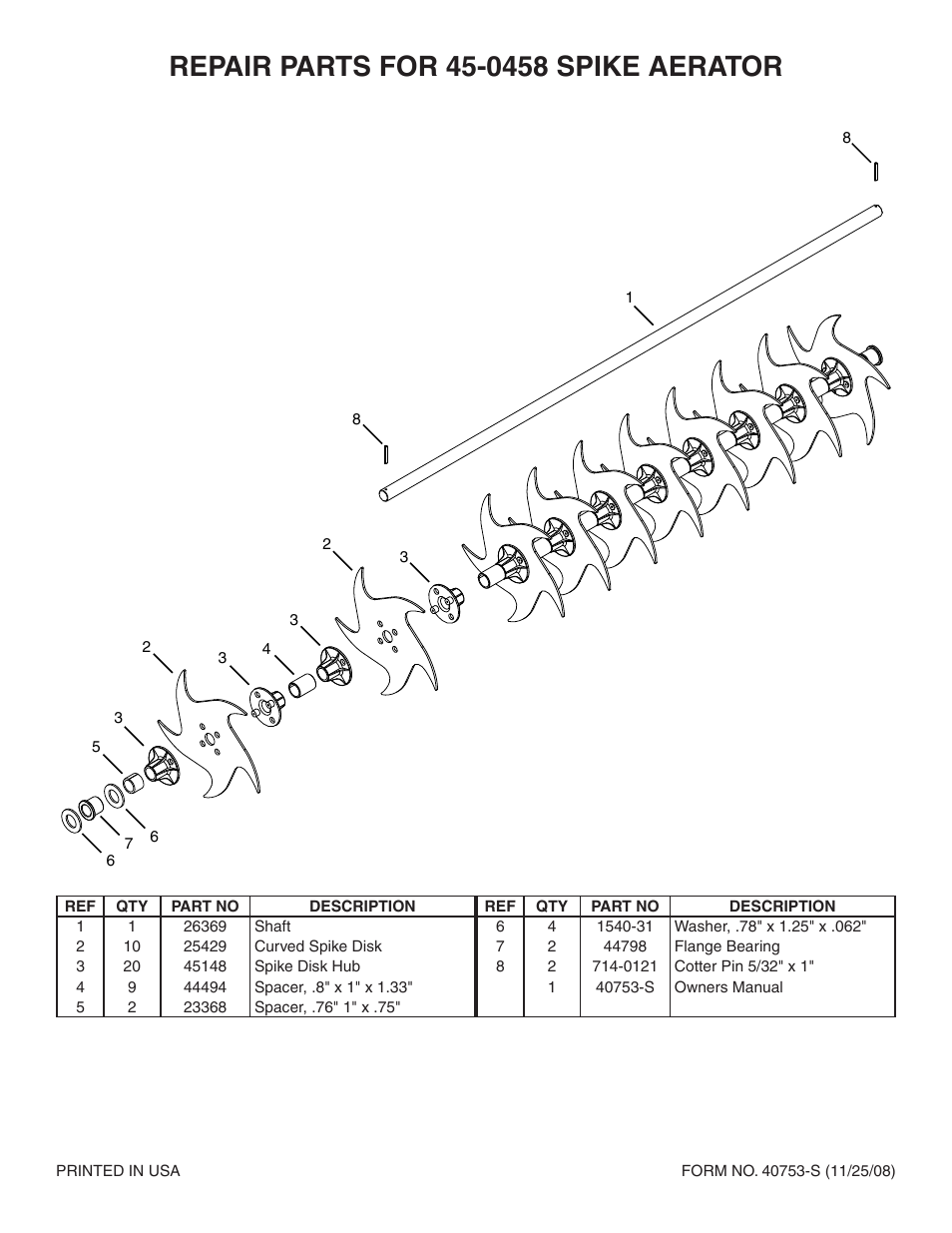 Agri-Fab 45-0458 User Manual | 1 page