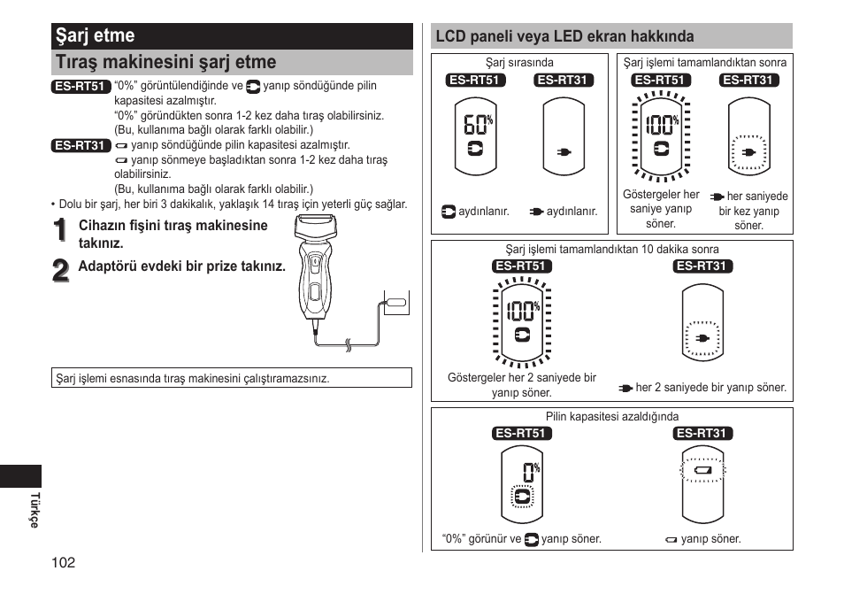 Şarj etme tıraş makinesini şarj etme | Panasonic ESRT51 User Manual | Page 102 / 108