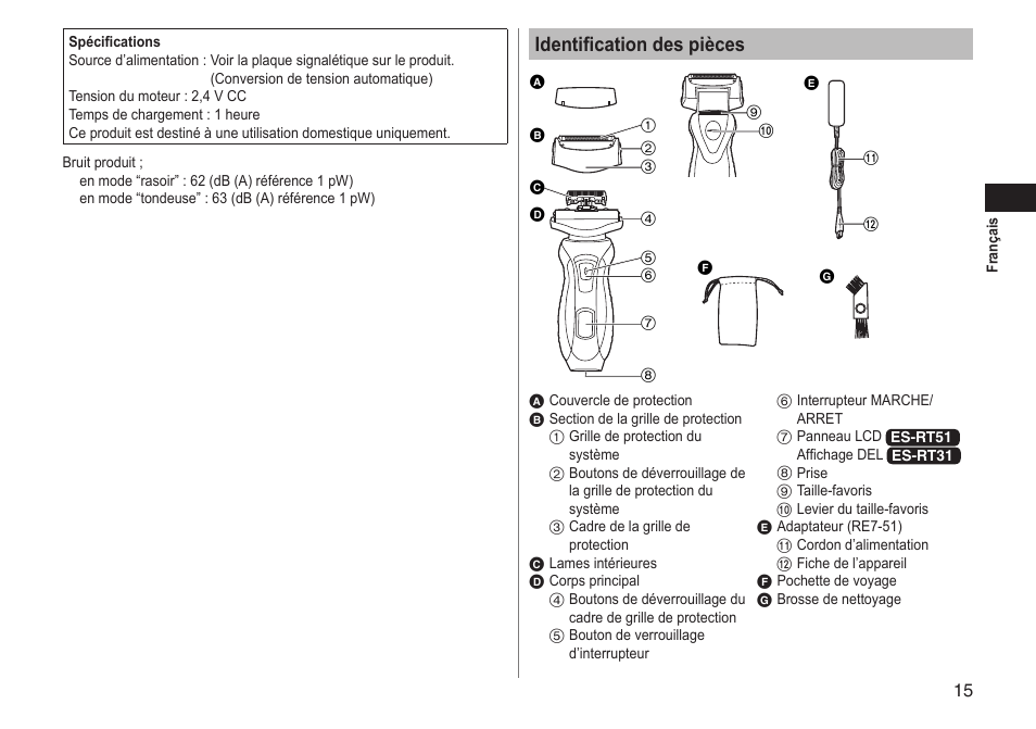 Identification des pièces | Panasonic ESRT51 User Manual | Page 15 / 108