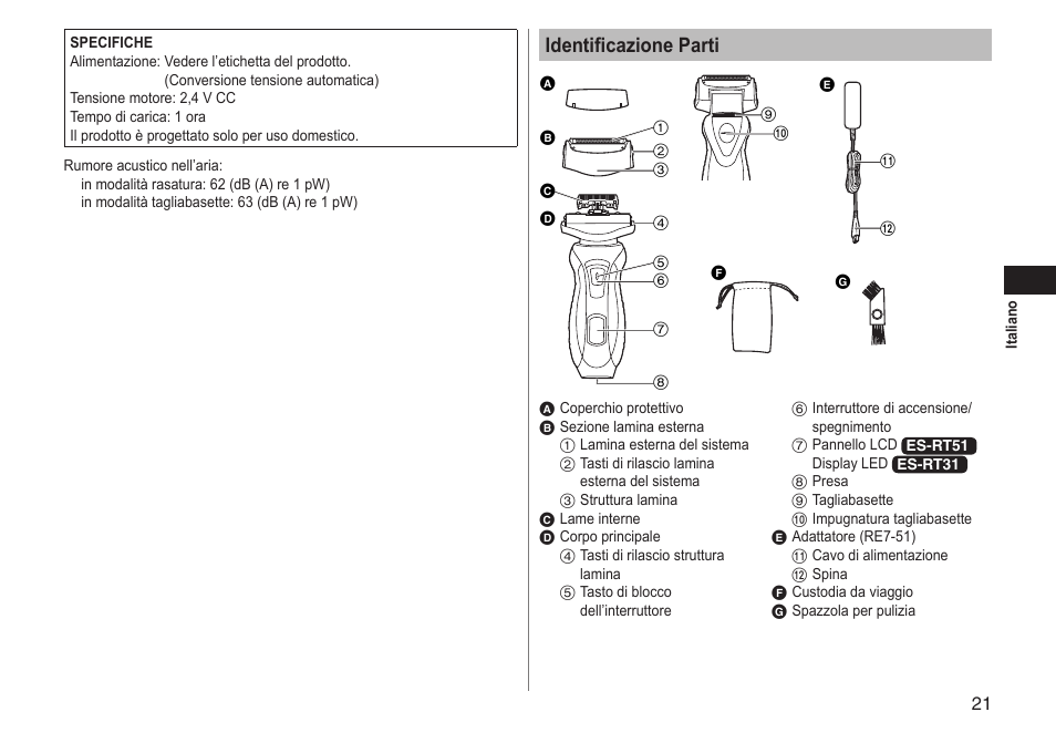 Identificazione parti | Panasonic ESRT51 User Manual | Page 21 / 108