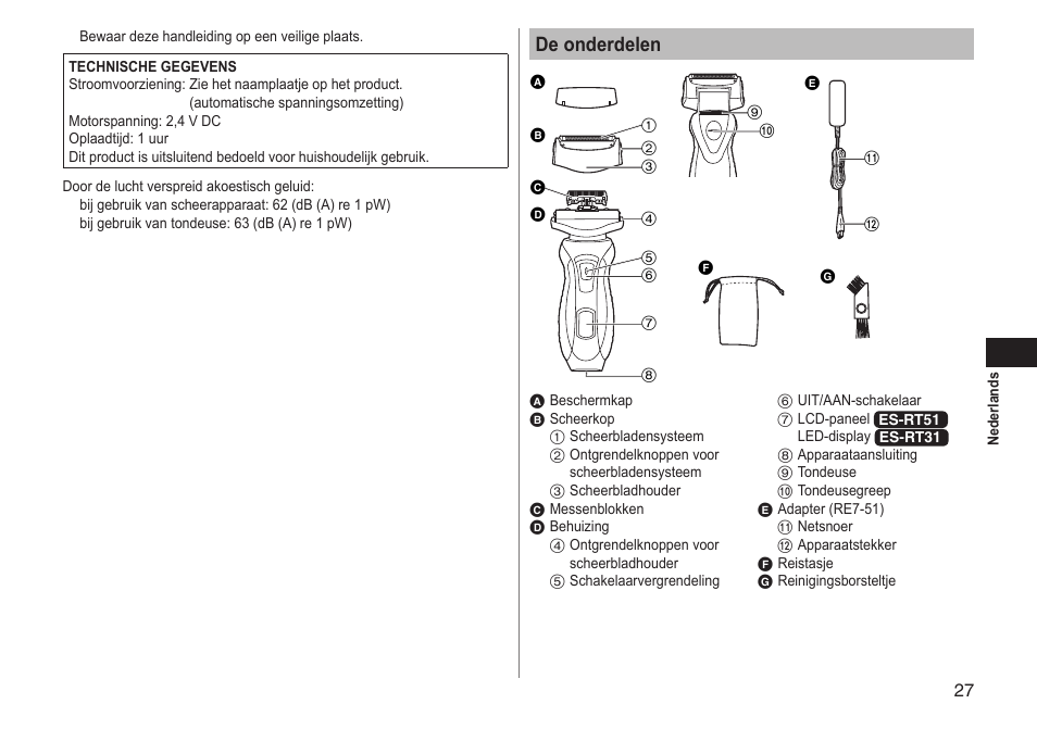 De onderdelen | Panasonic ESRT51 User Manual | Page 27 / 108