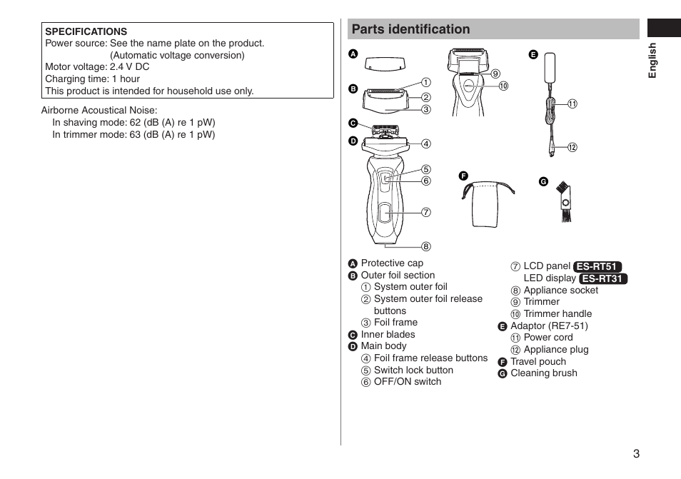 Parts identification | Panasonic ESRT51 User Manual | Page 3 / 108