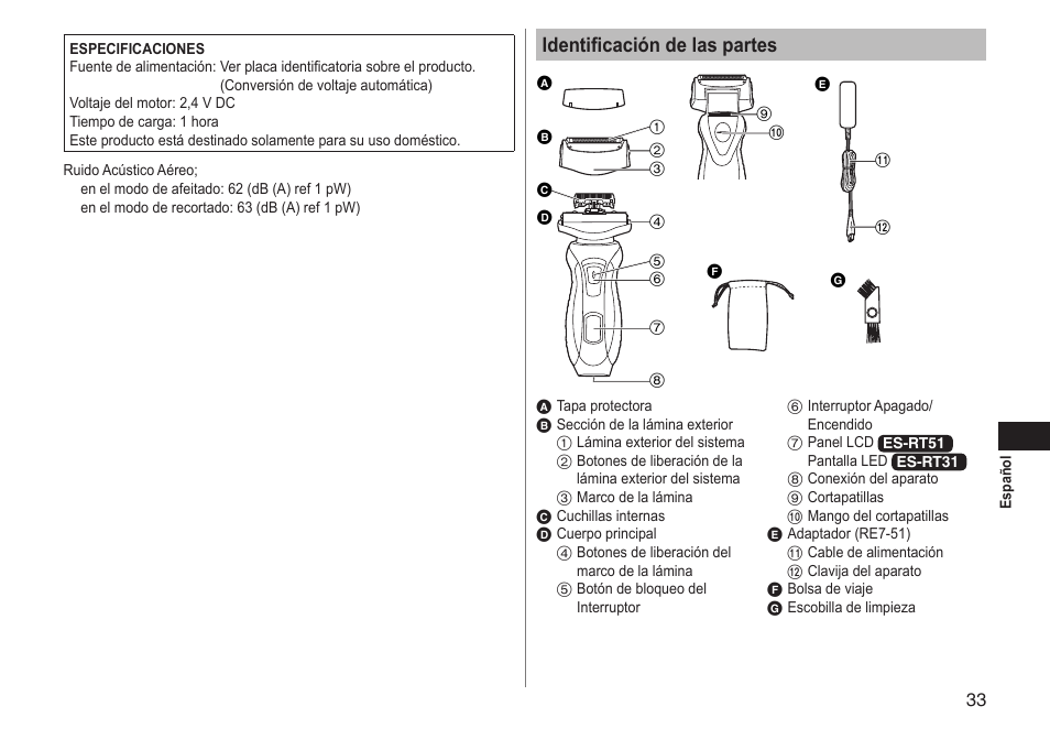 Identificación de las partes | Panasonic ESRT51 User Manual | Page 33 / 108