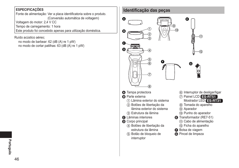 Identificação das peças | Panasonic ESRT51 User Manual | Page 46 / 108