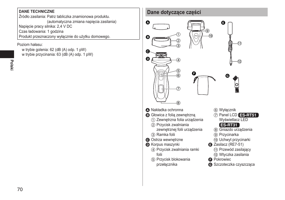 Dane dotyczące części | Panasonic ESRT51 User Manual | Page 70 / 108