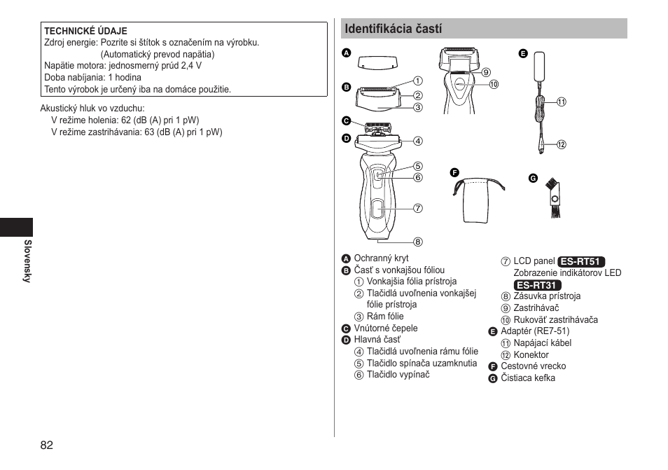 Identifikácia častí | Panasonic ESRT51 User Manual | Page 82 / 108