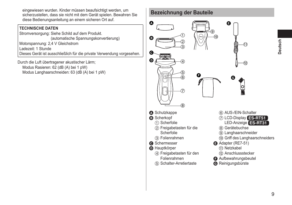 Bezeichnung der bauteile | Panasonic ESRT51 User Manual | Page 9 / 108