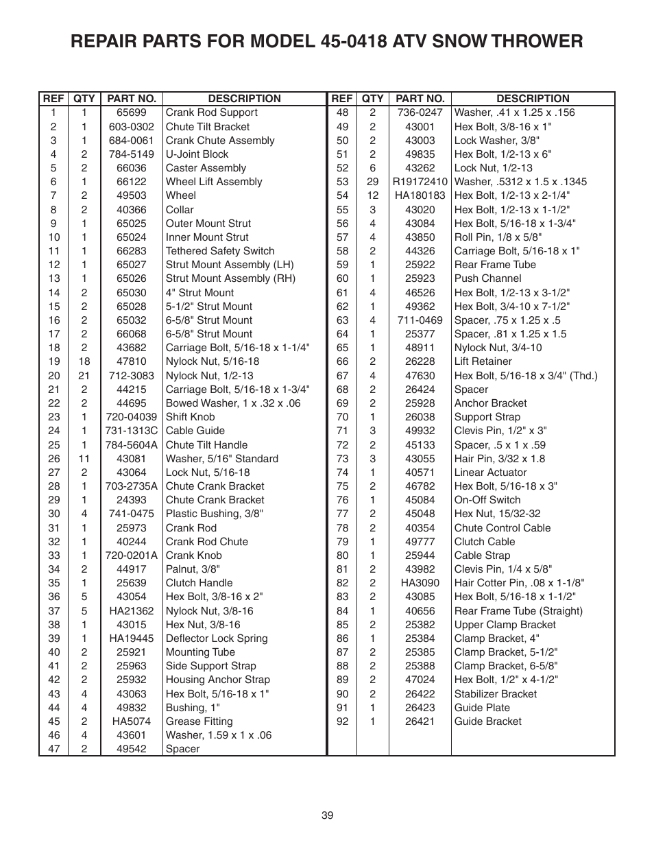 Agri-Fab 45-0418 ATV User Manual | Page 4 / 5