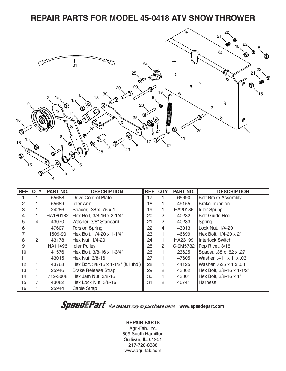 Speedepart | Agri-Fab 45-0418 ATV User Manual | Page 5 / 5