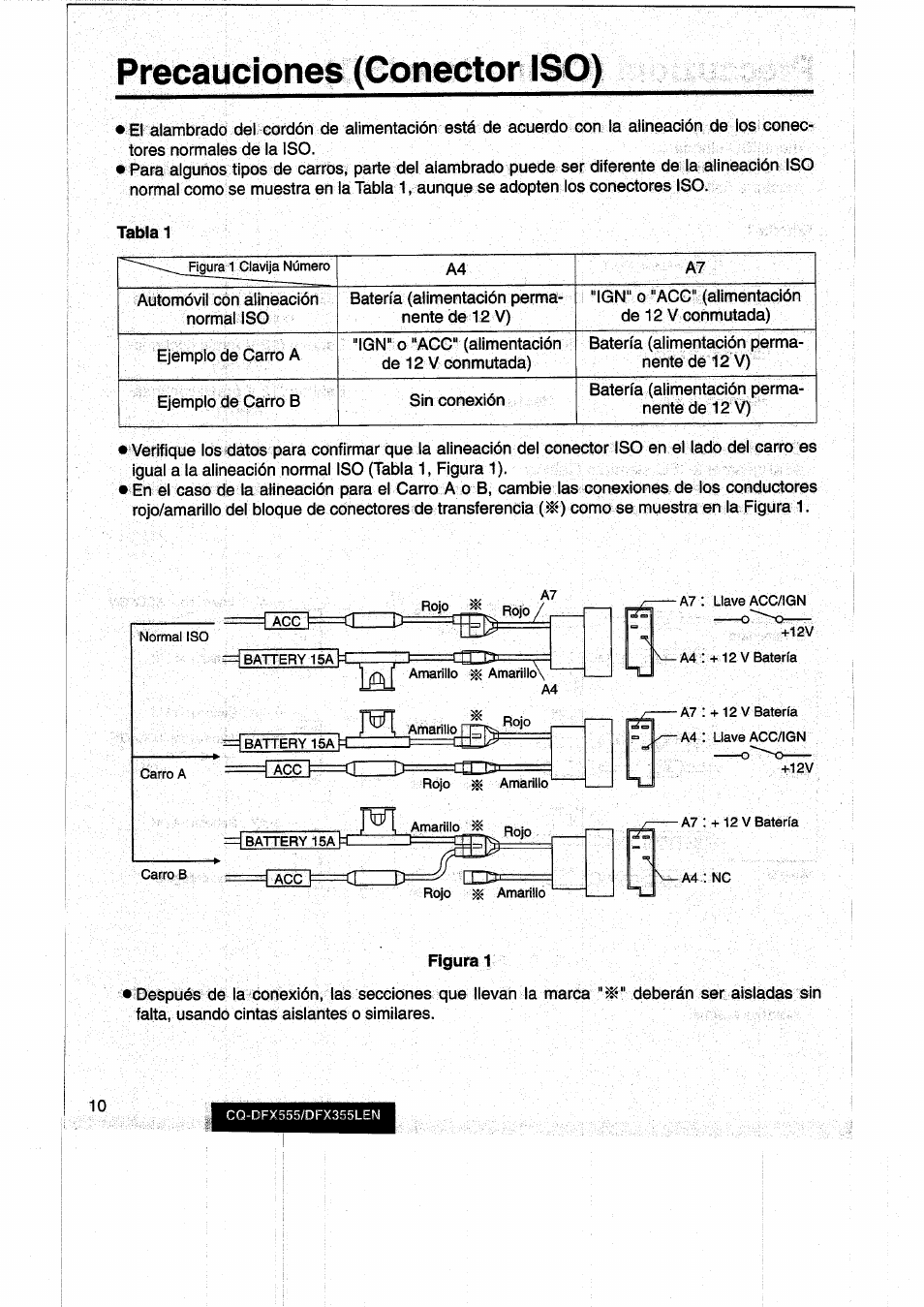 Precauciones (conector iso), Czzd=cnzcd | Panasonic CQDFX555 User Manual | Page 10 / 236