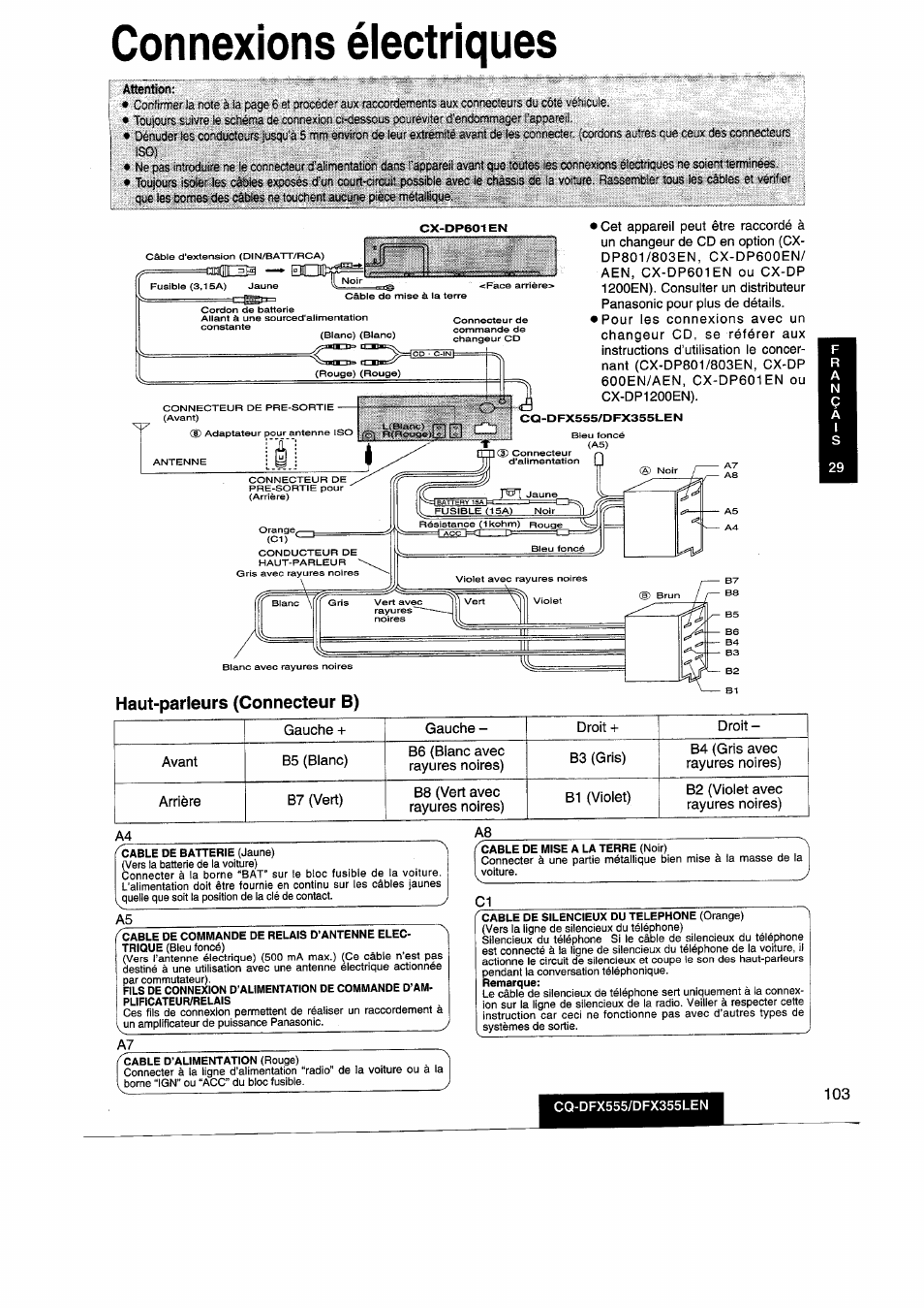 Connexions électriques, Haut-parleurs (connecteur b) | Panasonic CQDFX555 User Manual | Page 103 / 236