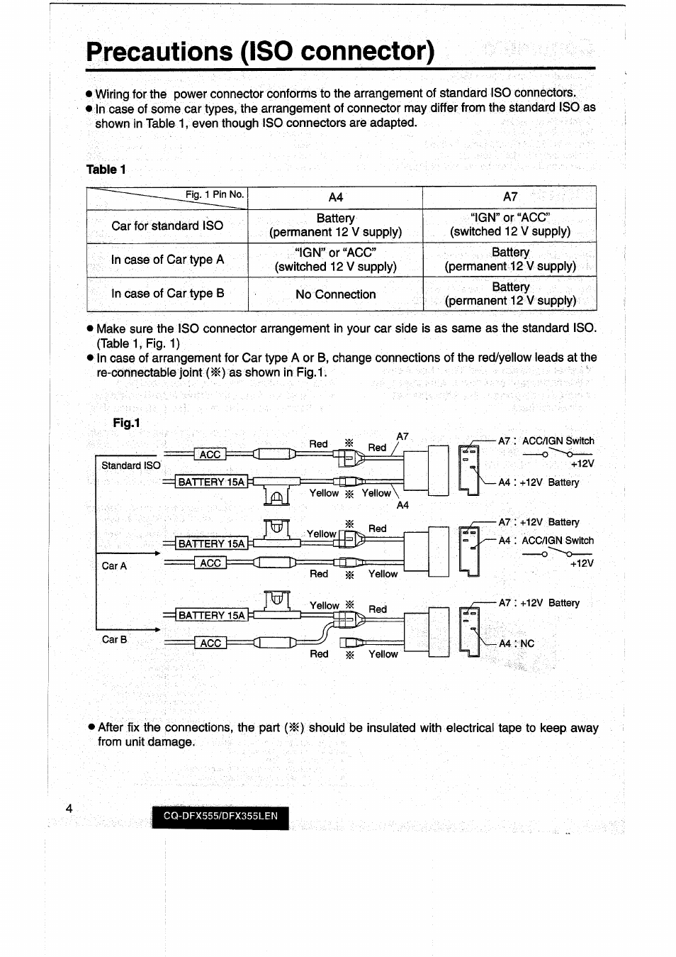 Precautions (iso connector) | Panasonic CQDFX555 User Manual | Page 4 / 236