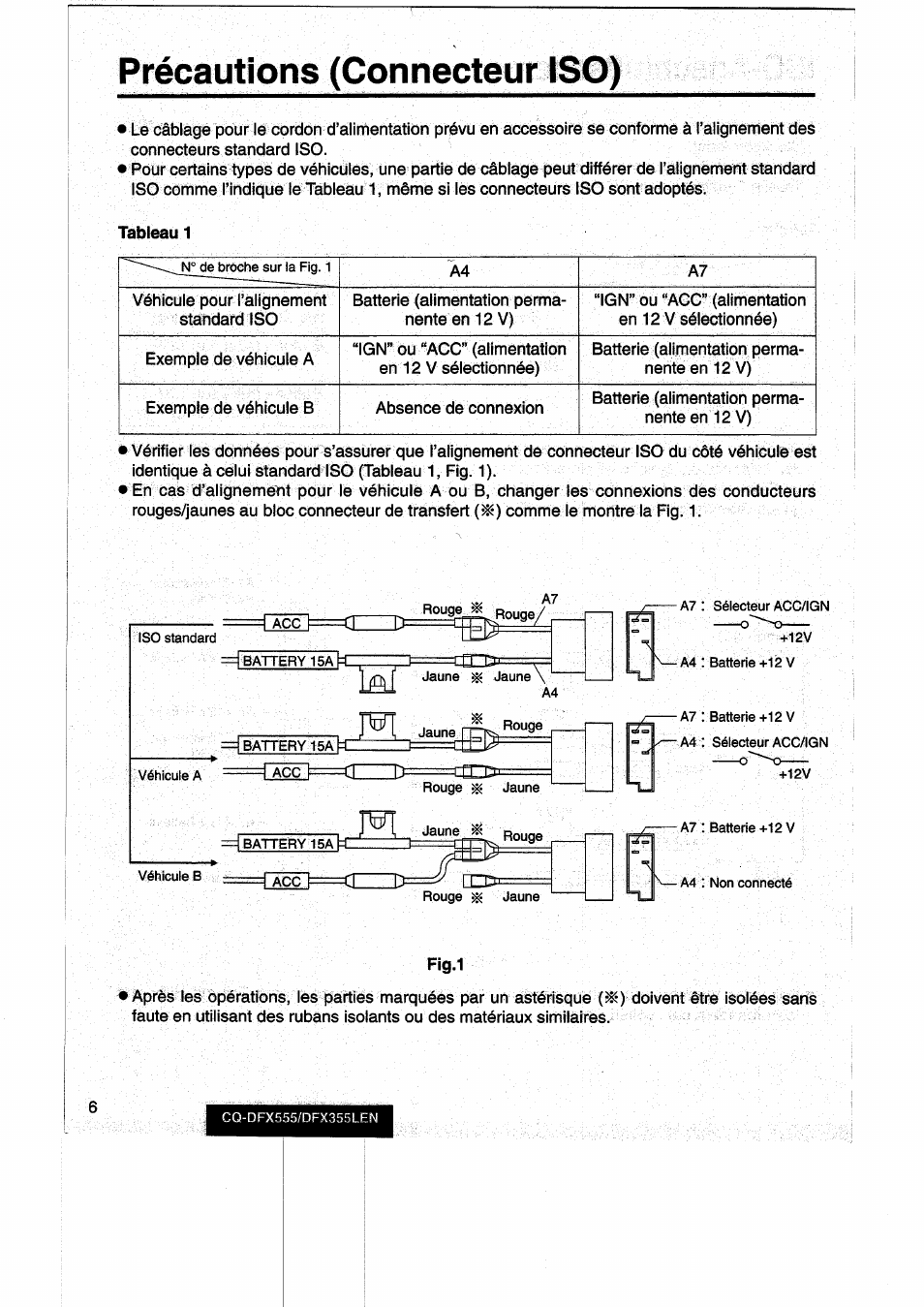 Tableau 1, Précautions (connecteur iso) | Panasonic CQDFX555 User Manual | Page 6 / 236